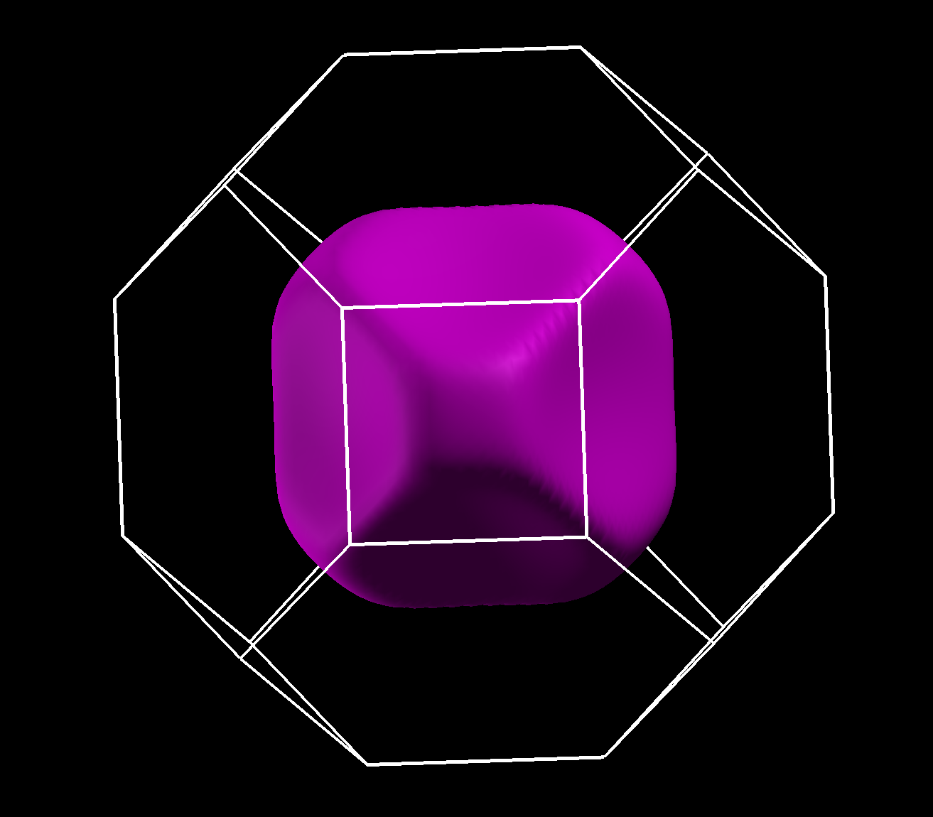 Wannier-interpolated Fermi surface of lead for band 1